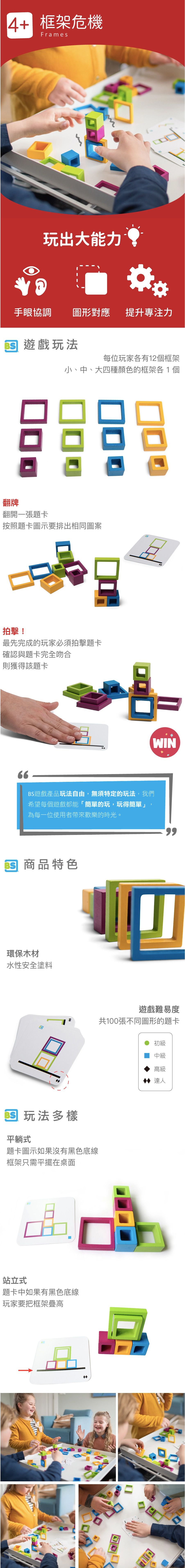 荷蘭BS - 框架危機