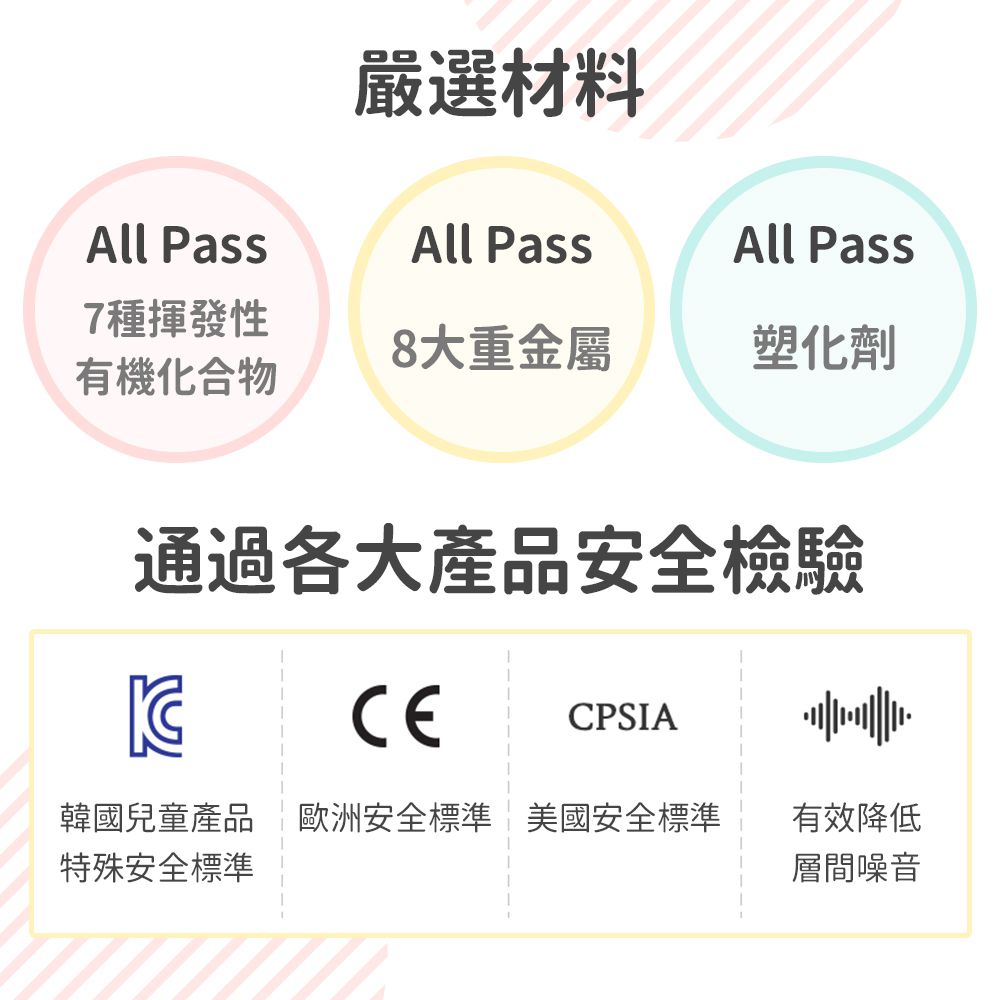 Design Skin - 遊戲隧道溜滑梯運動組 加大款(隧道+底座+樓梯+滑梯)