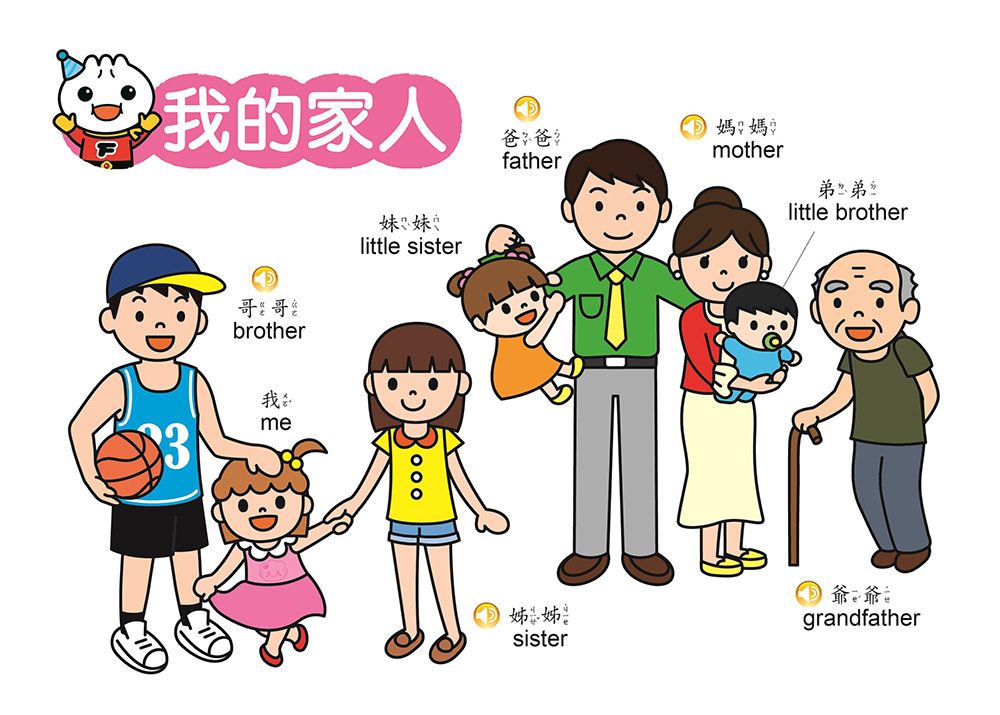 我的幼幼認知有聲學習書II*新版*