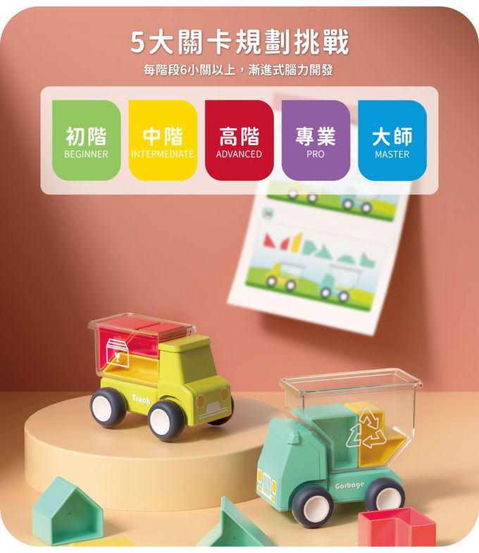 HolaLand 歡樂島 - 環保大車隊_親子桌遊