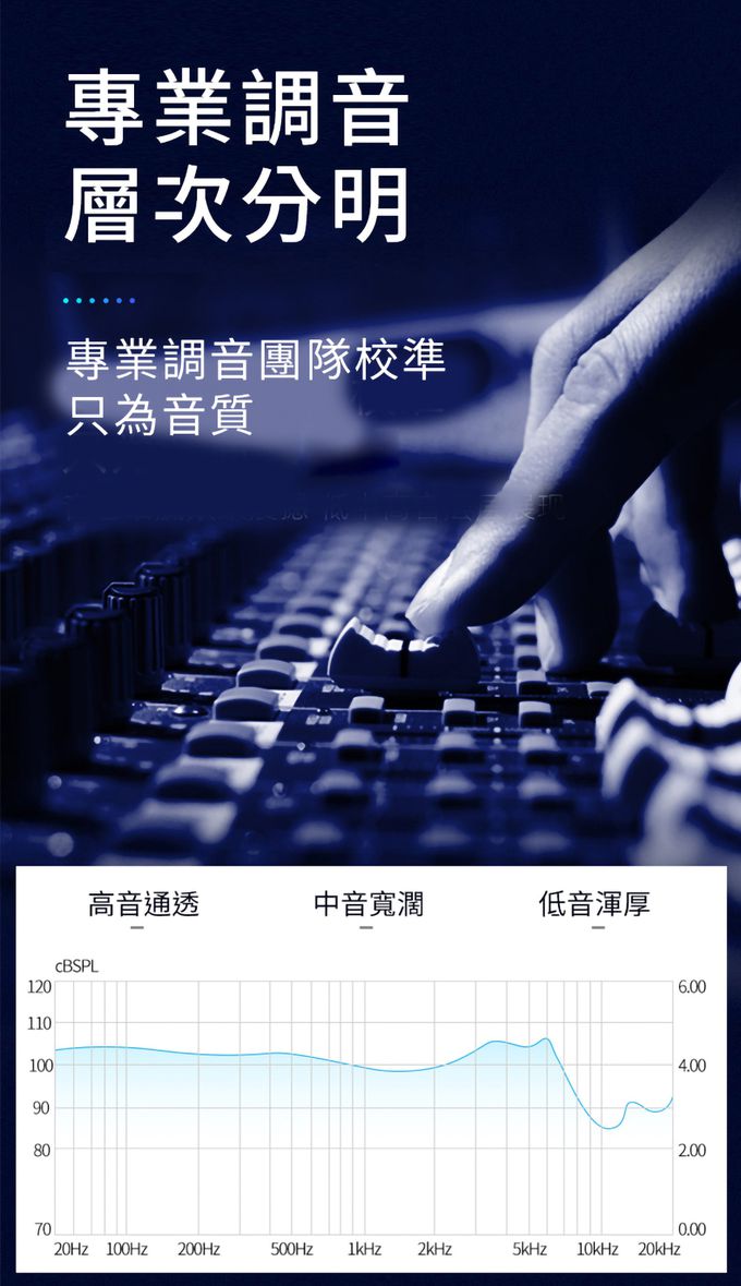 HP-HP惠普 - DHS-2111S 2.1聲道多媒體揚聲器喇叭