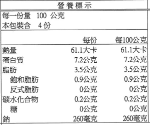 限定免運組！【GREEN&SAFE】 安心調理 快速晚餐