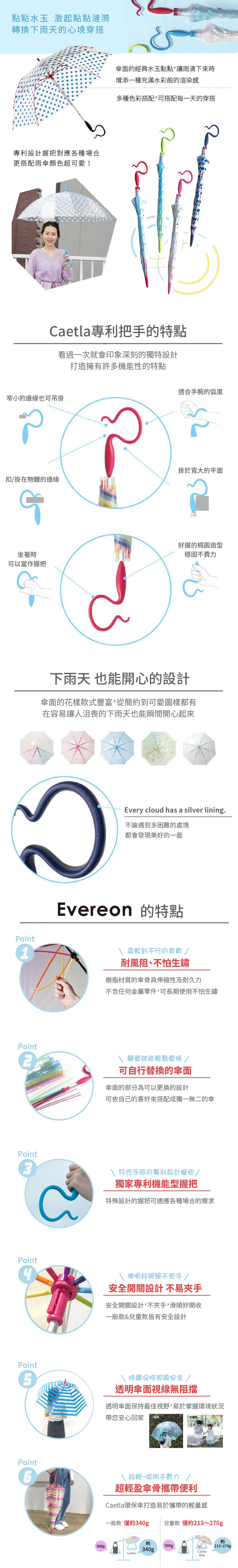 日本Caetla - Evereon可替換式環保輕量傘-水玉點點-海軍藍