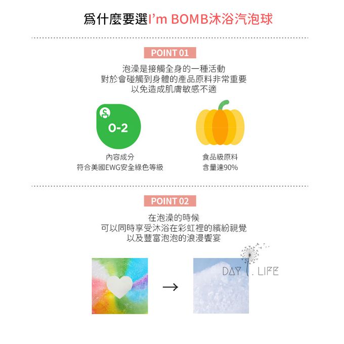 玩玩 Play - 韓國 I'm BOMB沐浴汽泡球_混合組A-彩虹月亮+彩虹愛心+夢幻星星+夢幻雲朵-約重120g/顆