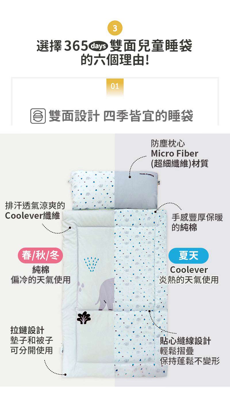 韓國 Han's Pumpkin - 366days Micro Fiber 防蹣抗菌雙面兒童三件式睡袋組-栗香松鼠