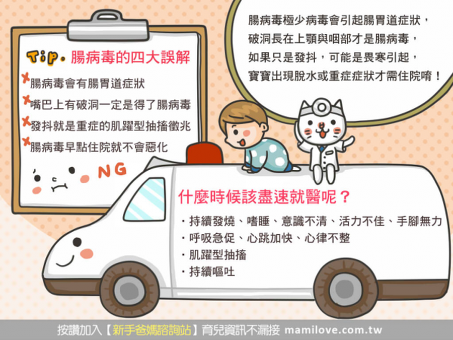 腸病毒小認知
