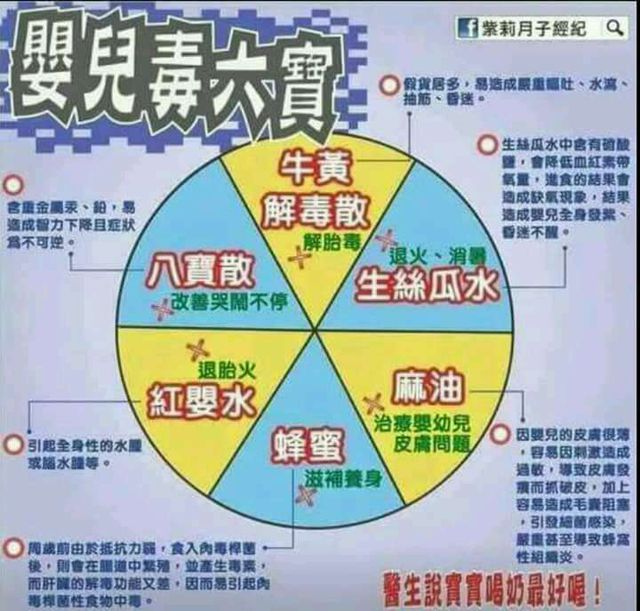 給你家人看這個