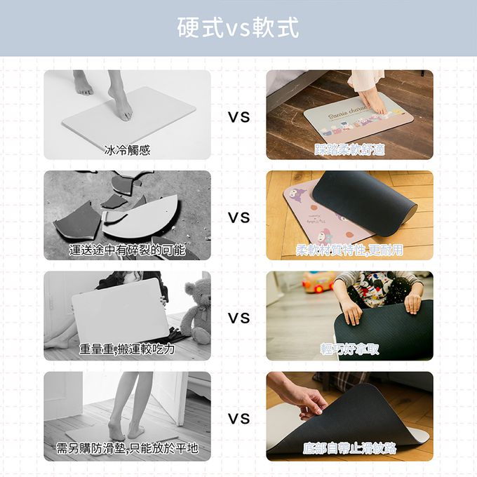 三麗鷗 - Q版凱蒂貓 軟式珪藻土地墊 腳踏墊 吸水墊60X40cm