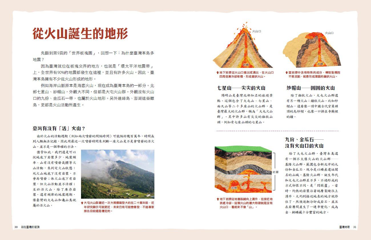 少年讀臺灣：臺灣地理