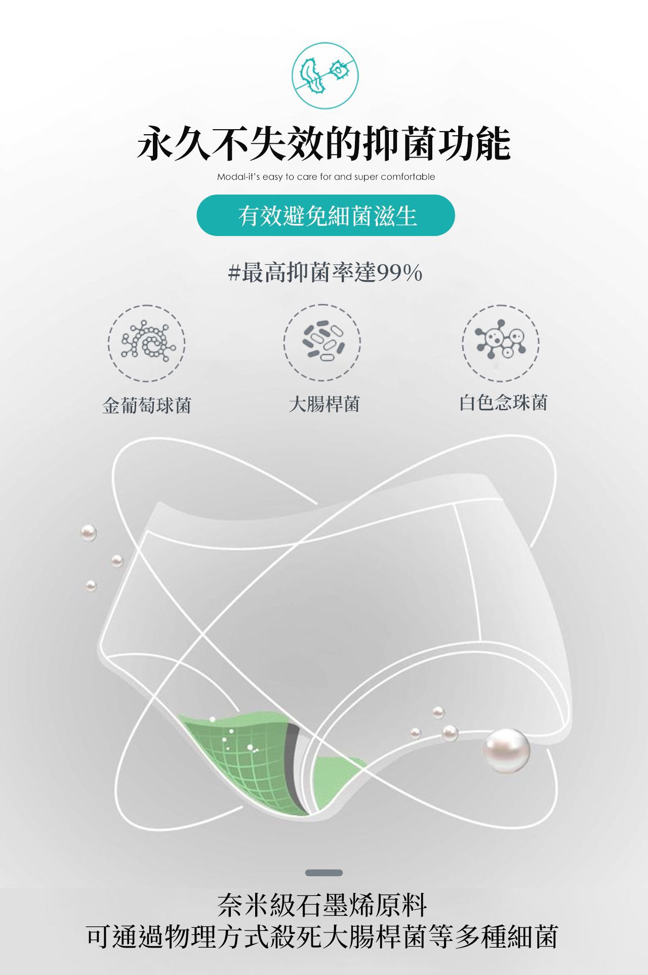 超勁氧 Supercare - 夜用熟睡款 高腰 抑菌生理褲-膚色