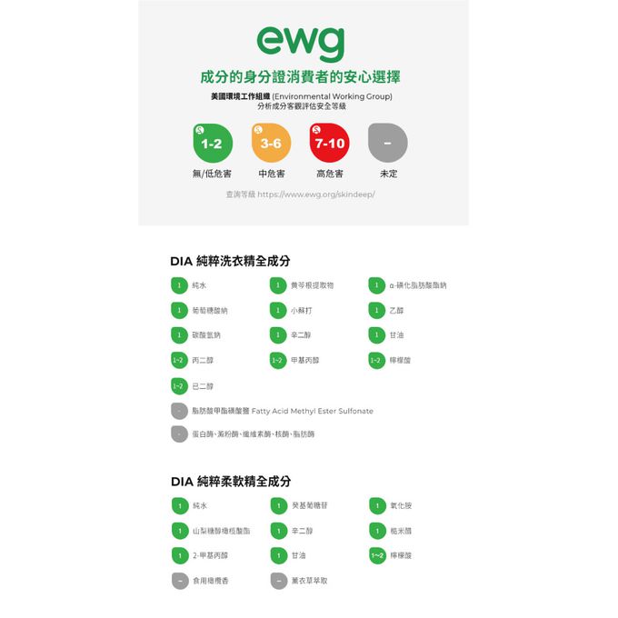 MOTHER-K - DIA 純粹柔軟精 Mini 100ml