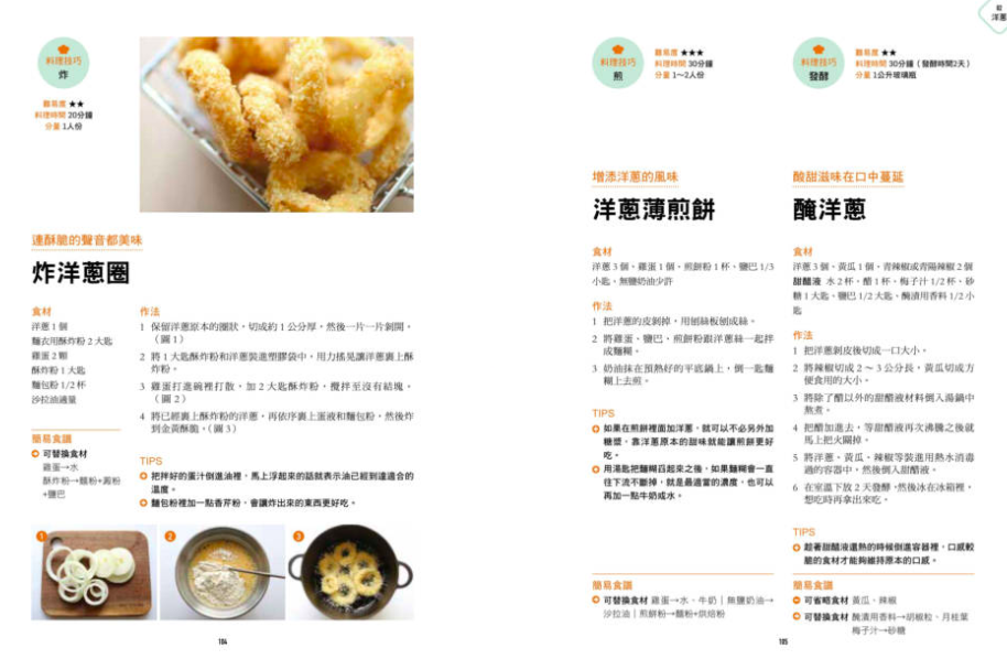 冰箱常備食材-料理百科