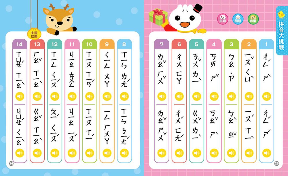 小手點讀ㄅㄆㄇ拼音書-FOOD超人