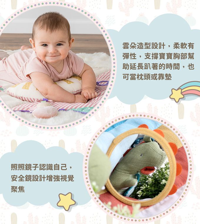 美國Itzy Ritzy - 柔棉遊戲墊-童話小屋 (98 x 61 x 2.5 cm)