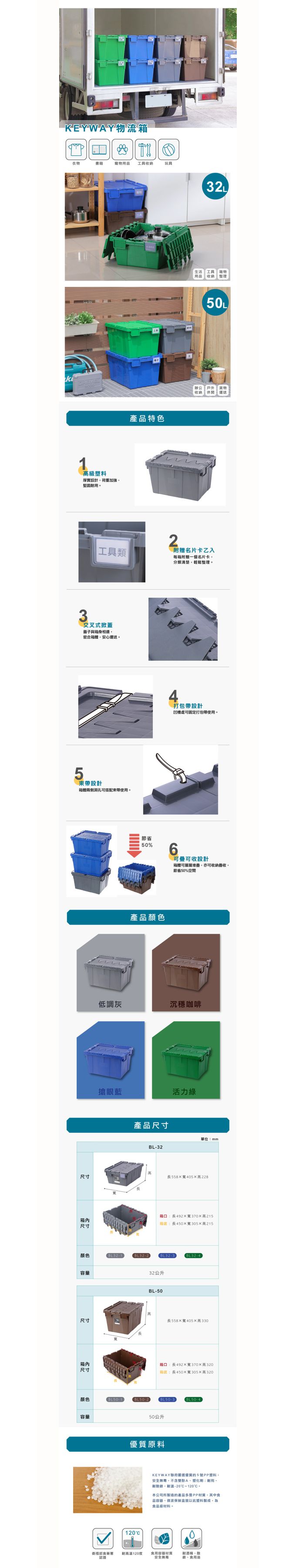 台灣KEYWAY - BL501 掀蓋式整理箱/物流箱-50L-3入-兩色可選-灰