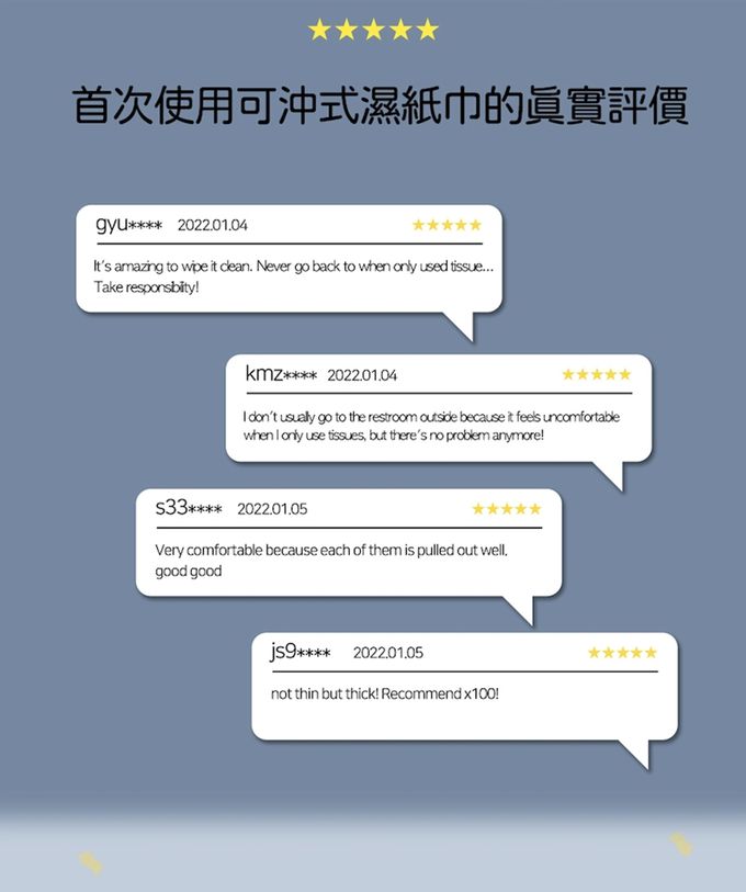 韓國RICO baby - 兒童可沖式濕紙巾60抽－10入-藍