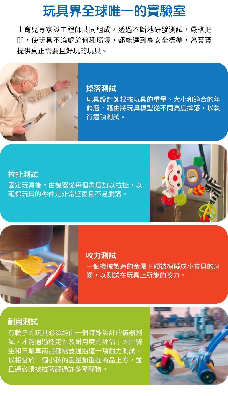 美國Fisher-Price 費雪 - 獨角獸學步車 (34.5*13*28cm)