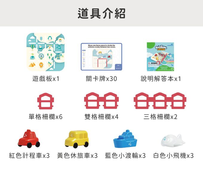 HolaLand 歡樂島 - 城市交通隊_親子桌遊