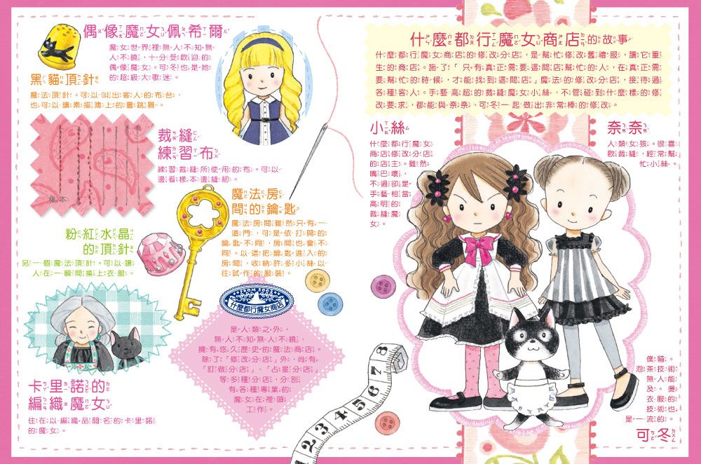 什麼都行魔女商店22-修改分店今日公休