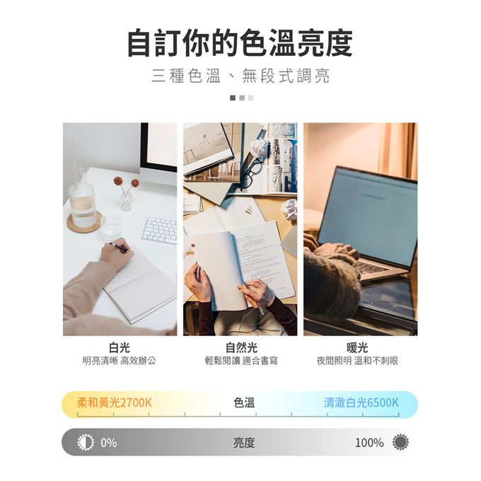 Muigic沐居 - LED護眼觸控式筆電螢幕掛燈