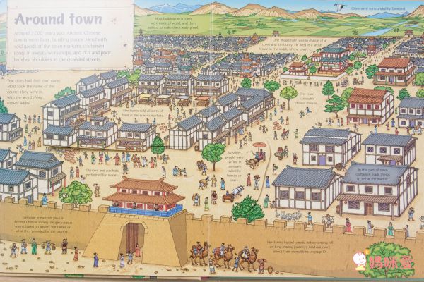 最佳兒童知識書籍♛泰晤士報讚譽【 I Wonder Why兒童百科大全套20冊】單本90元起！科學素養從小培養！