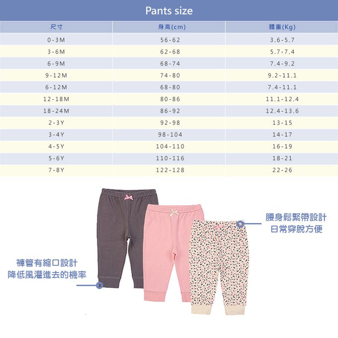美國 Luvable Friends - 甜蜜寶貝100%純棉嬰幼兒長褲3件組-乾燥玫瑰