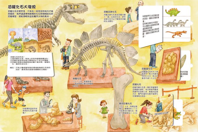 我的STEAM翻翻書：霸氣神秘的恐龍-7個場景+47個翻頁小機關