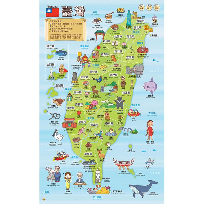 生活知識百科：FOOD超人多重點讀筆套組