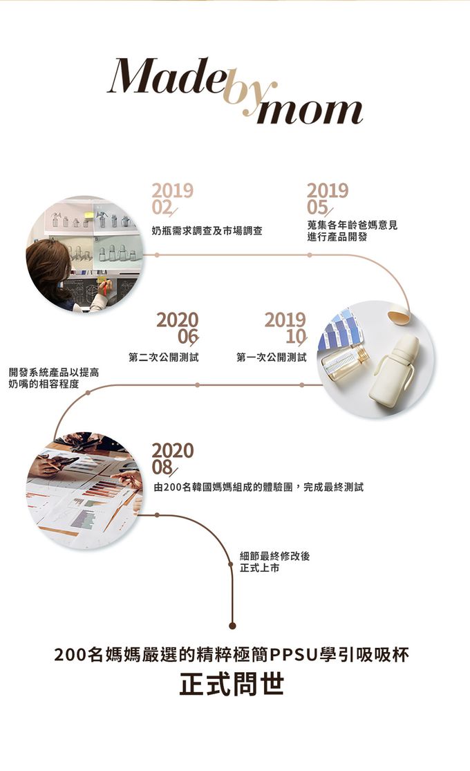 MOTHER-K - Muzik Tiger聯名精粹極簡PPSU學飲吸吸杯300ml-夜幕藍