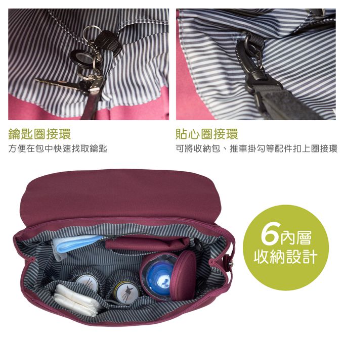 德國 Lassig - 活力簡約後背媽媽包-橄欖綠-含尿布墊+推車掛勾+保溫瓶收納包