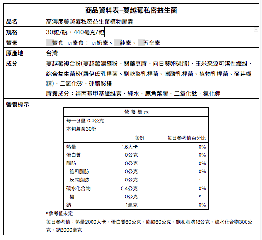 1元試吃ｘ獨家優惠組【悠活原力】多醣體咀嚼錠ｘ敏立清益生菌