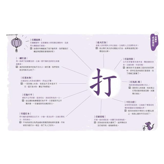 少年讀成語故事4：動作篇-平裝