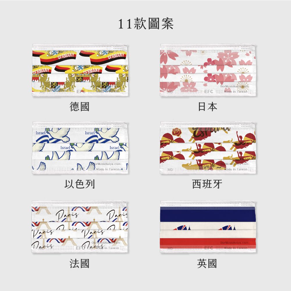 東野 - 環遊系列台灣製/雙鋼印醫療級成人口罩(拋棄式未滅菌)-澳洲 (17.5×9.5cm)-10入/盒