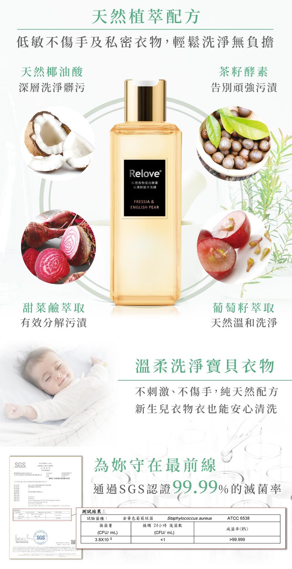 Relove - 私密衣物蛋白酵素去漬抑菌手洗精 (4選4)