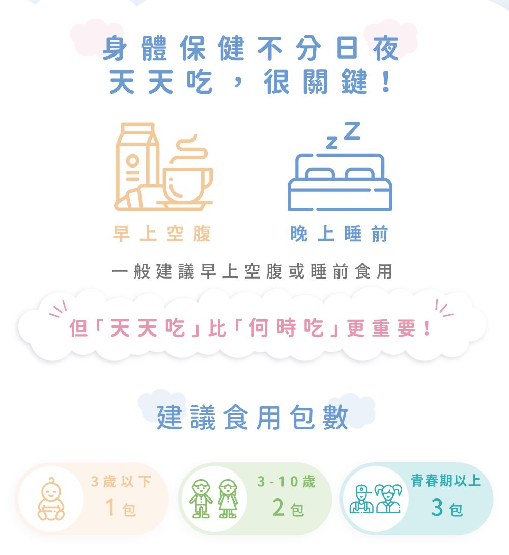 MDPAPA'S - MD成長敏力機能益生菌-效期2023-10-12 (60包入)-單盒