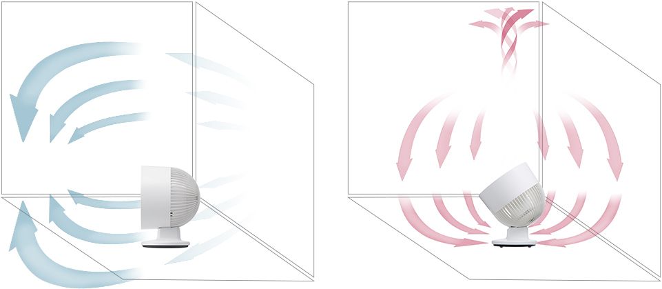 正負零±0 - DC直流循環扇-單機-深咖-XQS-D330-BR