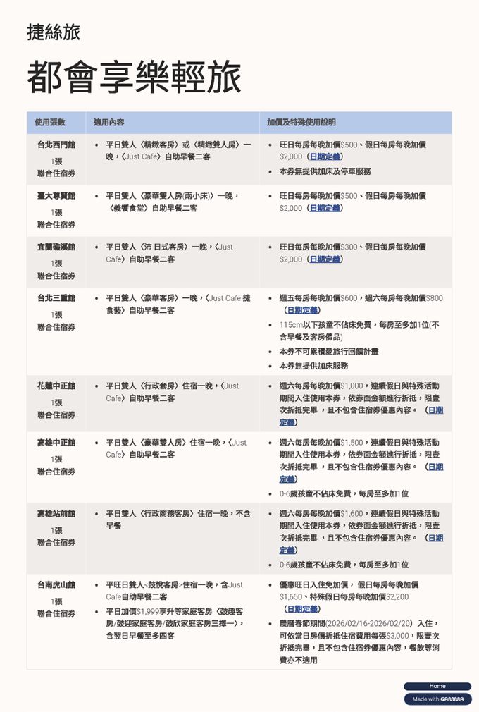 捷絲旅使用方式