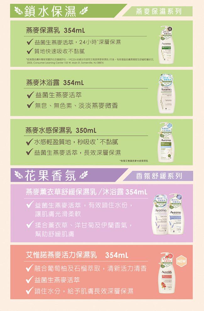 Aveeno 艾惟諾 - 燕麥高效舒緩護手霜-100g