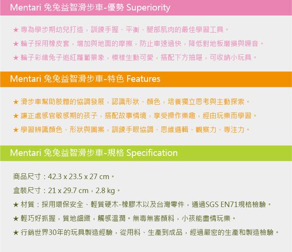 台灣 Mentari - 兔兔益智滑步車