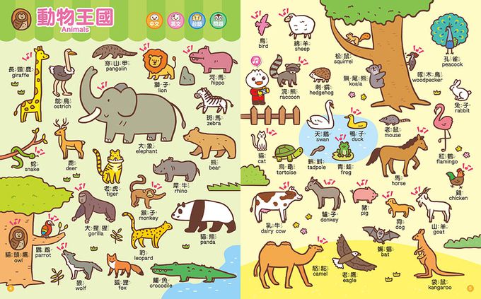 兒童生活英語圖鑑字典(1680個單字+100句會話+20首歌謠)-FOOD超人