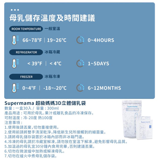 Supermama - 超級媽媽遙控基本組