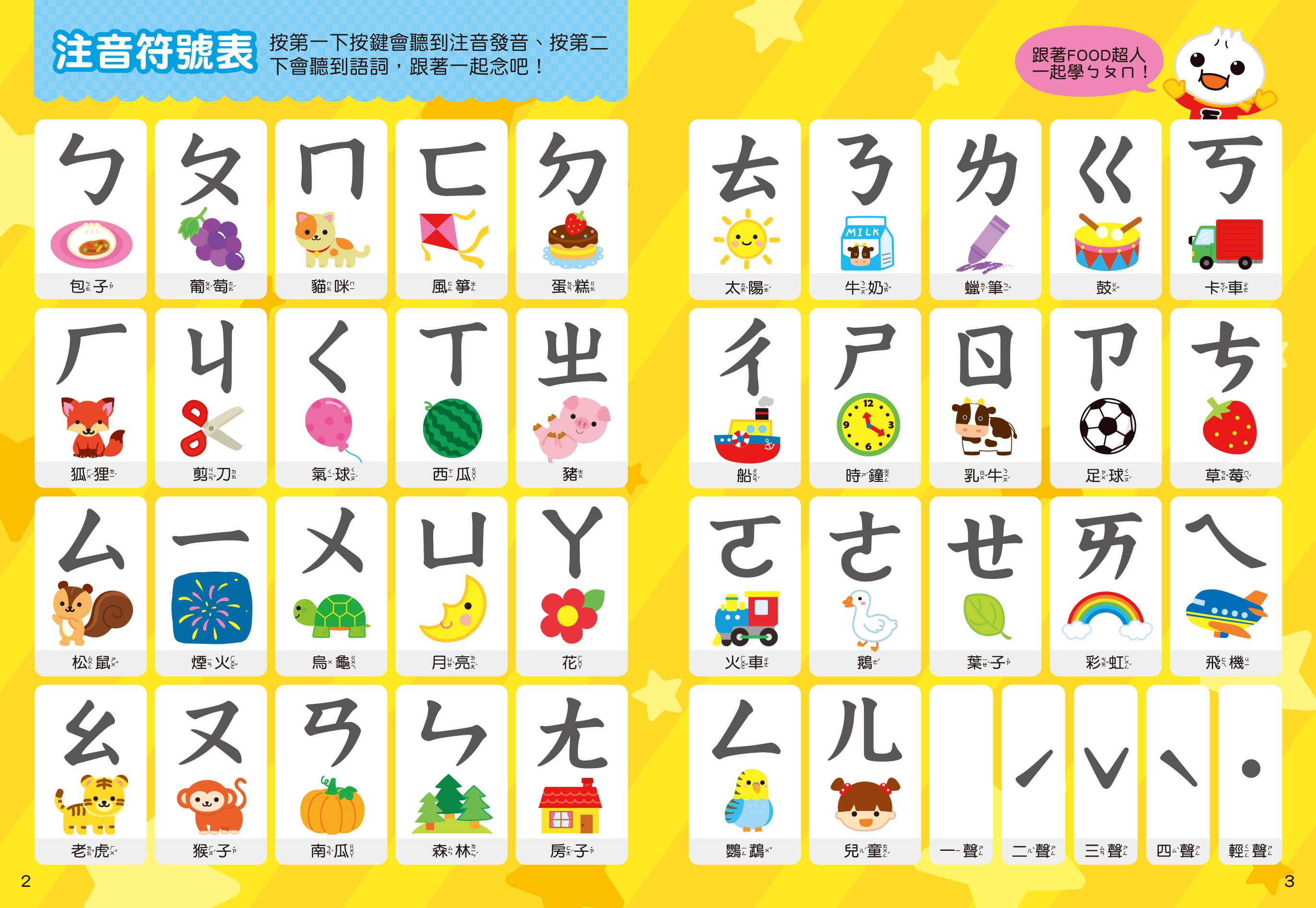 有趣ㄅㄆㄇABC平板電腦(新版)-FOOD超人