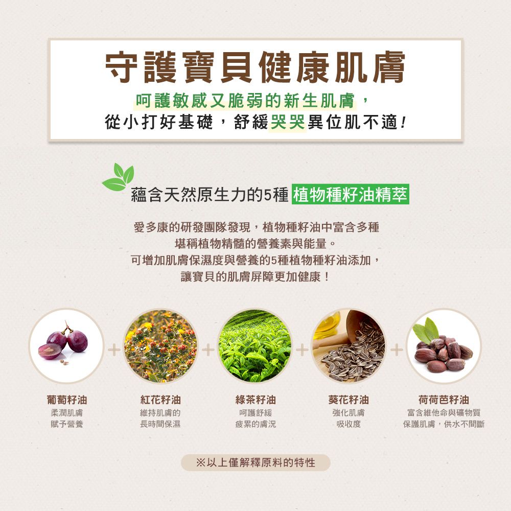 ATOPALM 愛多康 - [經典組] 加贈舒敏洗髮沐浴露-寶寶專用-20ml*1+全效修護乳液-20ml*1-全效修護霜-65ml*1+全效修護乳液-120ml*1