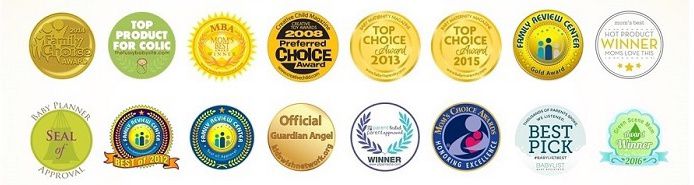 【美國 Woombie】五階段寶寶成長包巾，一件抵多件！