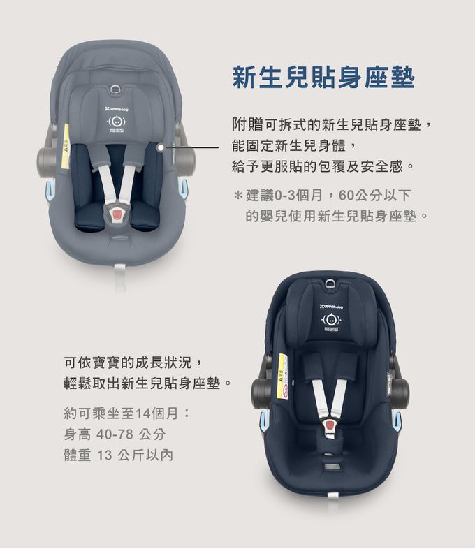 美國UPPAbaby - MESA i-Size 新生兒提籃-藍灰-4.4 kg
