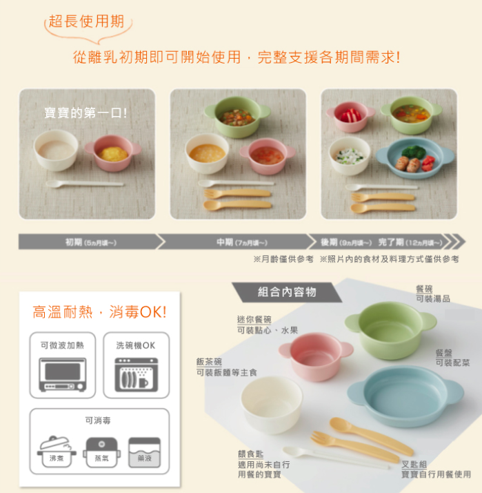 日本 Combi - 日式離乳收納餐具7件組-5個月起