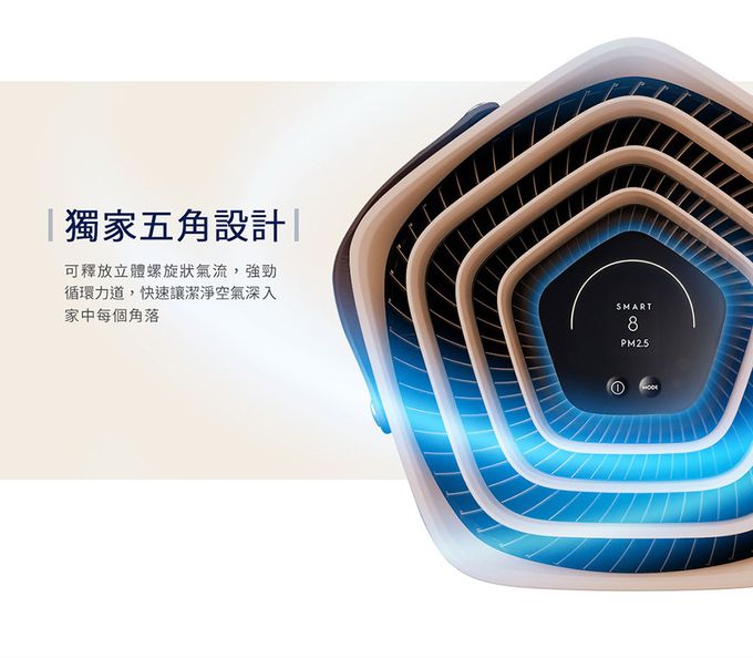 Electrolux 伊萊克斯 - 高效能抗菌空氣清淨機Pure A9.2(29坪內適用)-EP71-76GRA-海洋綠-+活性碳淨味抗菌濾網(EFDFRH6)組