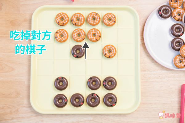 EYEUP - 甜甜圈遊戲組