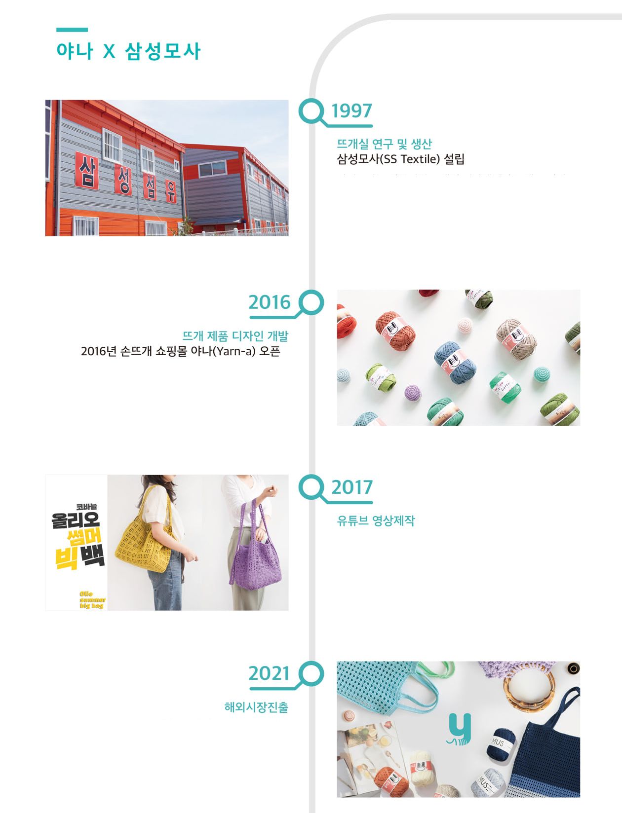 天后也瘋狂！織女系手作編織包✧【韓國 Yarn-a】