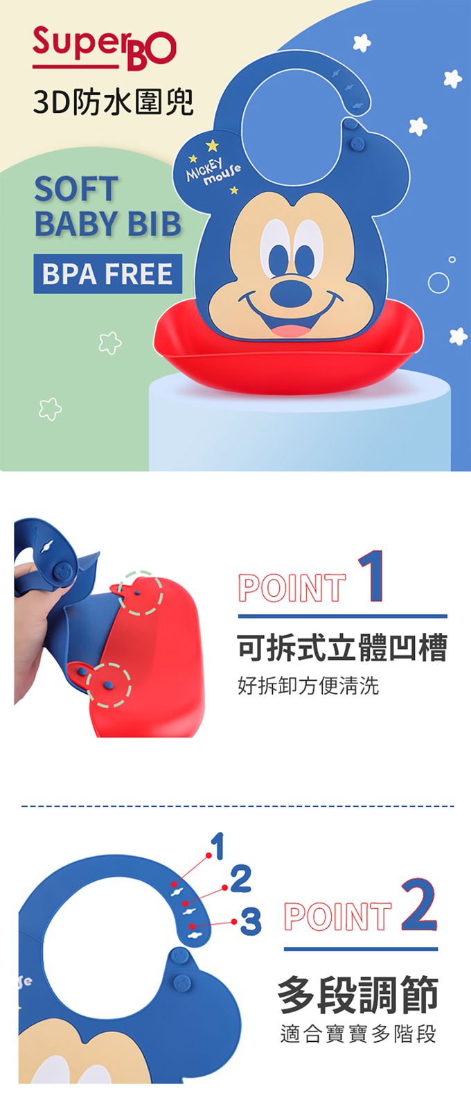 SuperBO - 防水圍兜-米奇